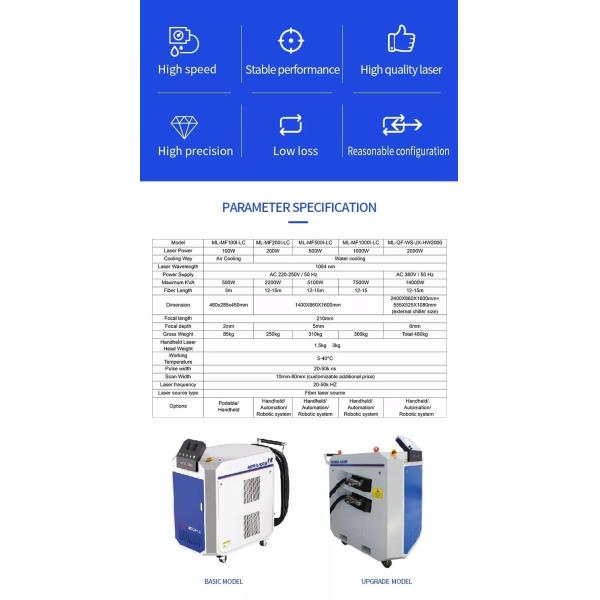 Portable Handheld Rust Removal Fiber Laser Cleaner 200w 300w 500w 2000w 3000w