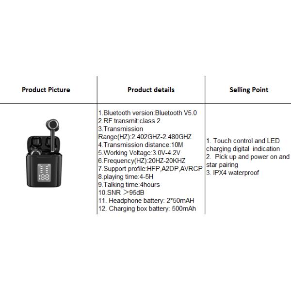 IPX4 Bluetooth 5,0 TWS истинное беспроводное Earbuds со строением - в Mic