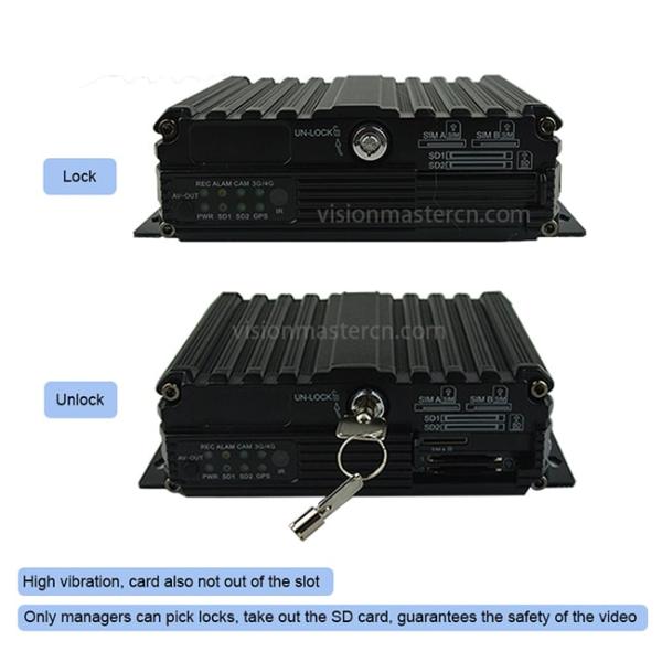 Двойная карта мини мобильное HD DVR 720P SD со свободным гибридом программного обеспечения CMS для автобуса