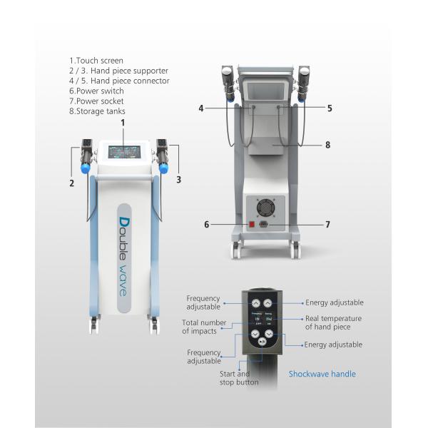 16Hz Physiotherapy Shock Machine Electromagnetic Therapy Equipment