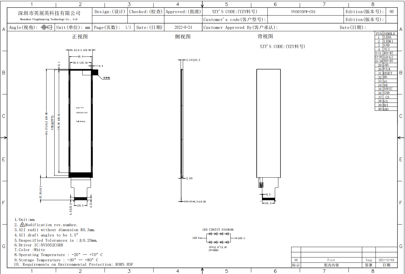 7 Inch Bar Type LCD Display 280*1424 Resolution MIPI RGB SPI Interface Display