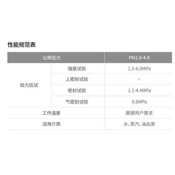 Stainless Steel High Platform Flanged Floating Ball Valve PN10-40 for Industrial Usage