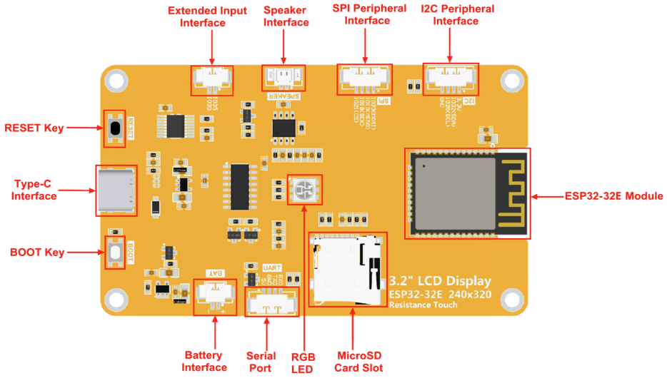YBR032EGE-Q1(E32R32P) 3.2-inch TN TFT ESP32 Development Board with WiFi and Bluetooth and 240x320 Resolution Smart Display Screen
