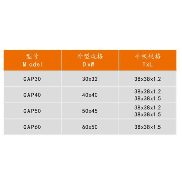 Plastic + Iron Roller Wheels For Furniture , Desk Chair Wheels Smooth Running