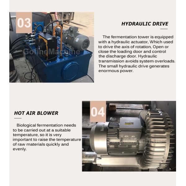 Изготовленная на заказ птицеферма птицы пищевых отходов танка ферментера продукции удобрения компоста