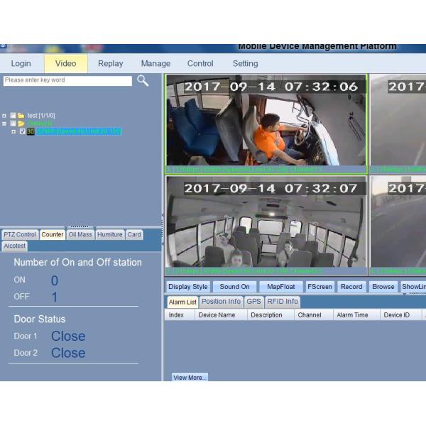 3G / рекордер камеры контроля в реальном времени 4Г с людьми автобуса противопоставляет ГПС отслеживая ОСД