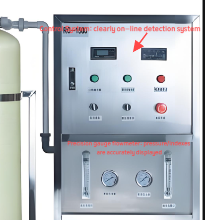 Traitement de l'eau RO à haut rendement pour l'eau électronique ultrapure