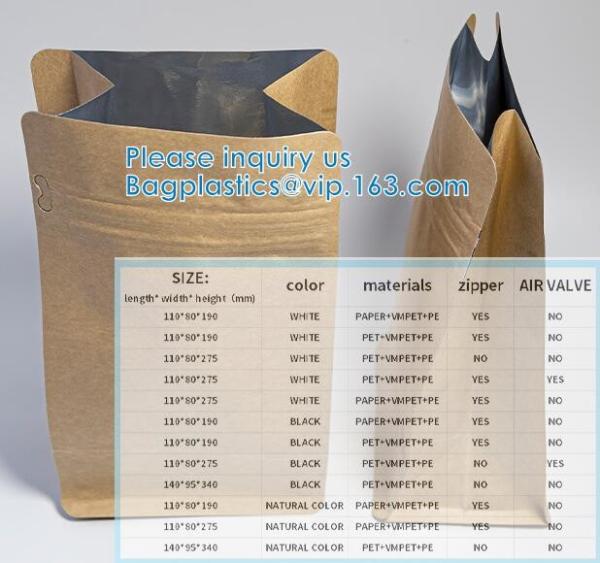 Liquid pouch Bags, Spout Pouches, Pet Food bags, Non Food Products, Coffee Bags, Nutrition Bars Packaging