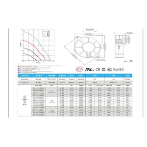OEM BBQ Grill Stove 50mm 5v 24v 5000rpm 50x50x15mm High Pressure Snail Fan Plastic Dc 12v air Blower Fan 12v