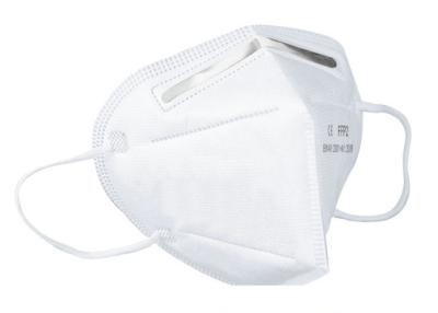 Anti Virus KN95 Civil Mask 99% Filtering Rate Ears Wearing Convenient For Using