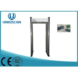 Расмка металлоискателя приведенная металлоискателя аркы зоны индикатора 6 для обнаруживать блок развертки