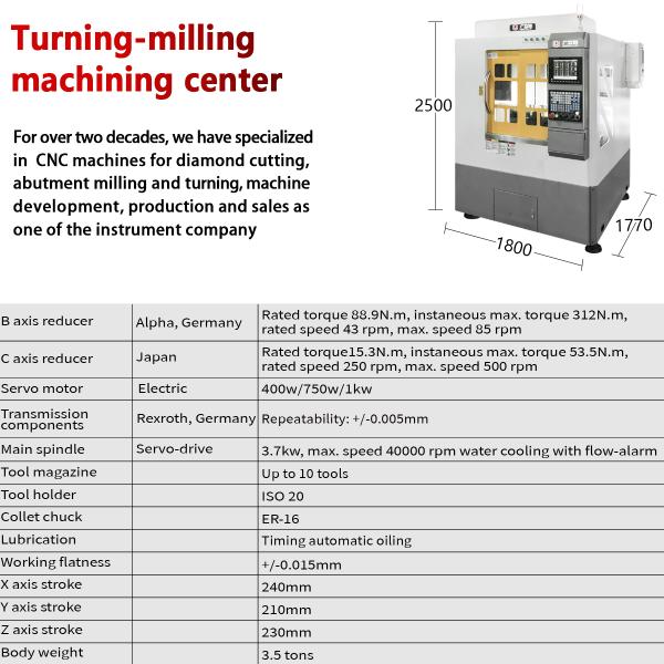 G5-240 four-station 5-axis machine