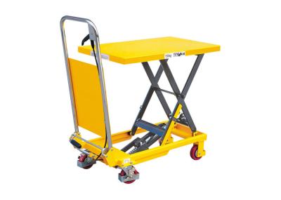 Mini mecânicos manuais Scissor a tabela de elevador 150kg com protetor da roda da segurança