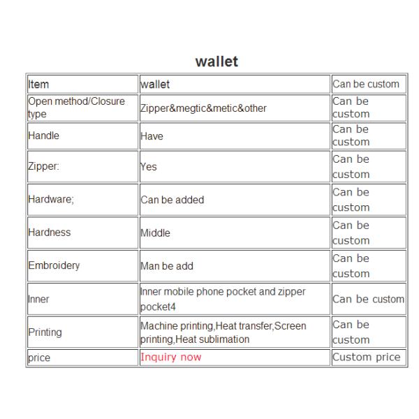 Custom RFID Mens Leather Wallet For Travelling / Shopping / Dating