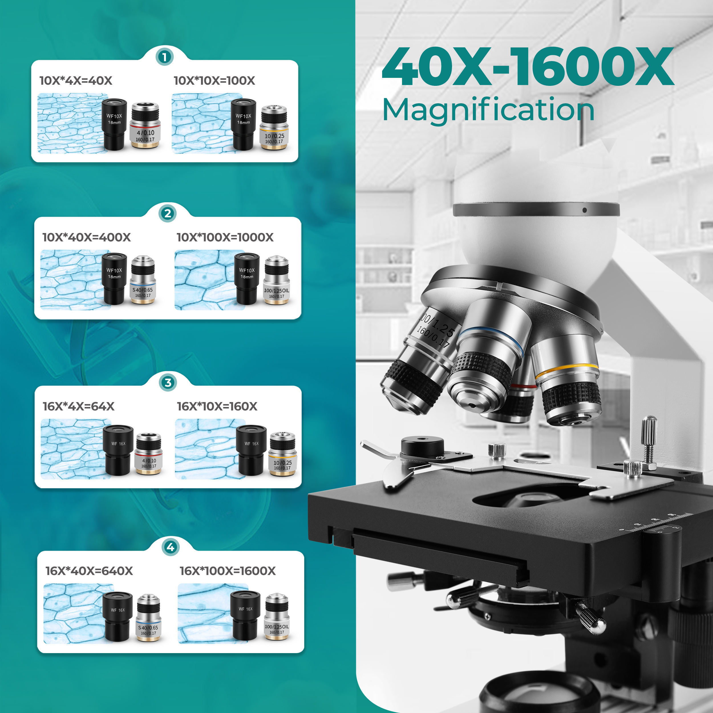 Monocular Biological Microscope with 100X Oil Lens for School Student Lab Use Achromatic Objectives