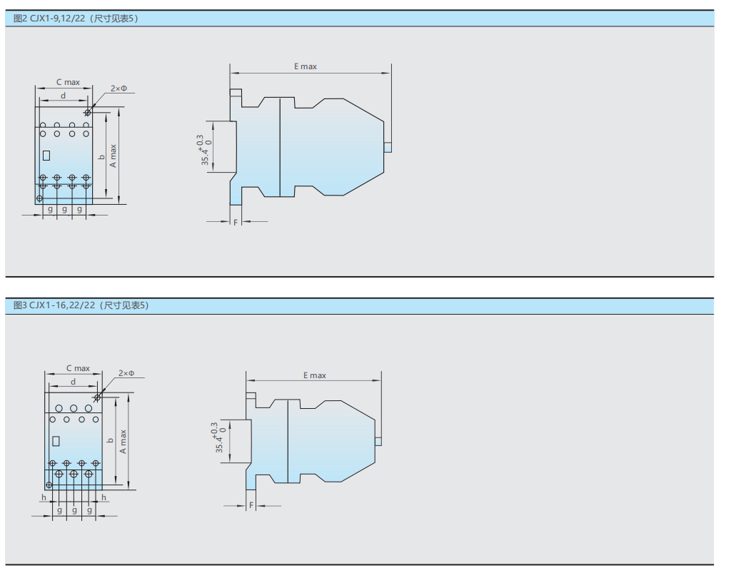 Single Phase Three Phase AC Contactor 3 Pole Switching Solution IEC 60947-4-1