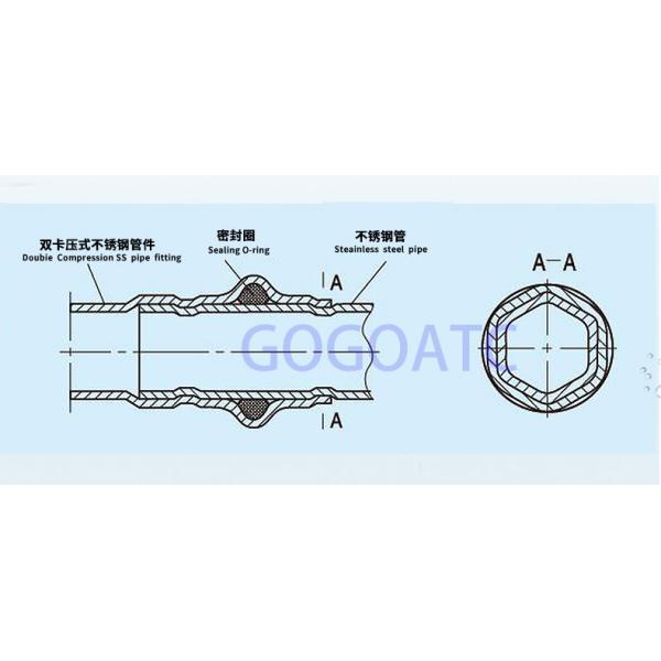 0.01mm DN15 SS316 Bi Metal Pipe , Stainless Steel Water Pipe