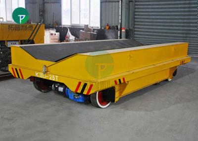 V-Block 20t Electric Industrial Coil Transfer Cart