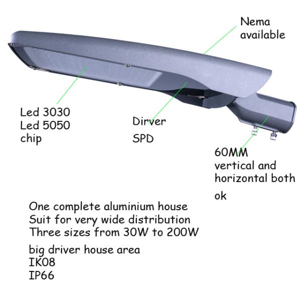 поляк 60mm устанавливая расквартировывающ приспособление уличного освещения