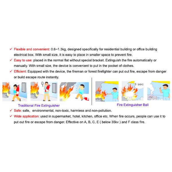 0.5 кг 0,8 кг 1,3 кг огнетушительный шар