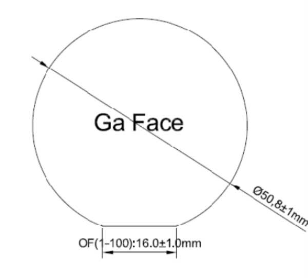 2inch 4inch free-standing GaN Gallium Nitride Substrates Template for led