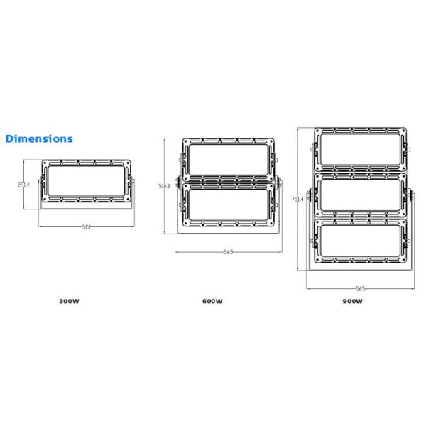 Обломоки 140-160LPW СИД светов потока SMD5050 СИД RoHS 900W-1800W CE для парковки