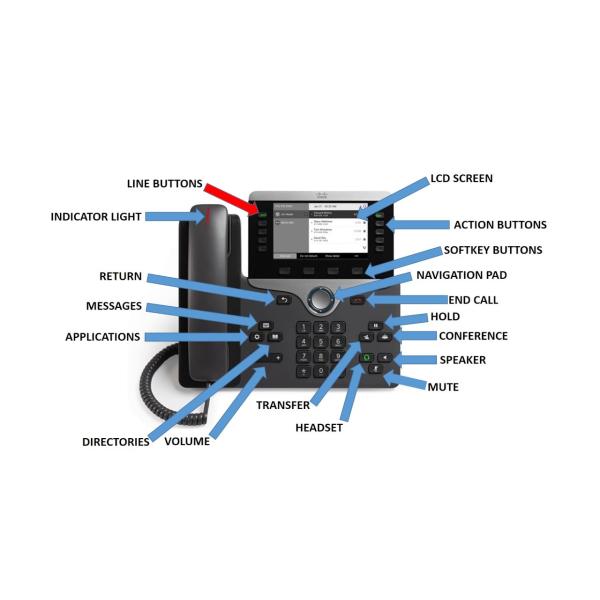 Телефон IP 8845 8800 серий 2 линии сила над локальными сетями