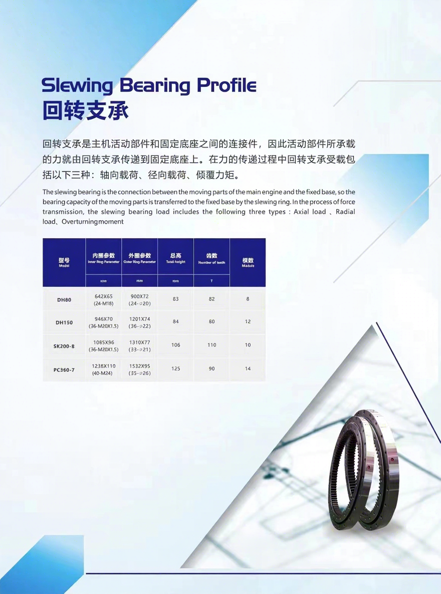 JS200 JS220 Excavator Swing Bearing Slewing Ring Essential Component for Excavator Functionality
