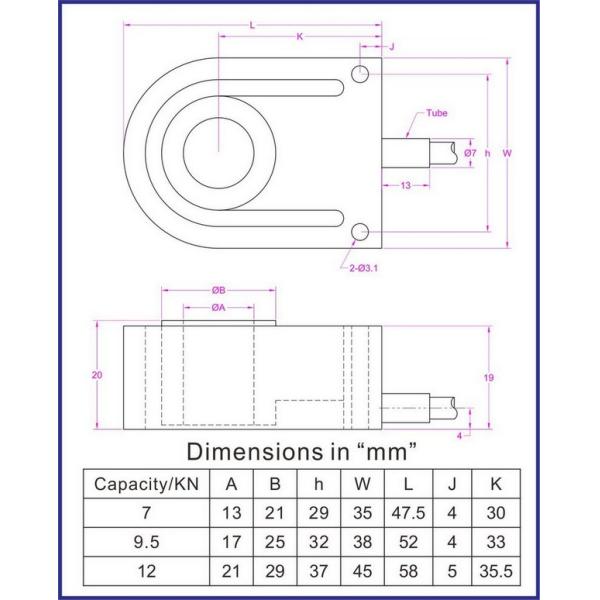 Elevator load cell for hoisting devices overload protection