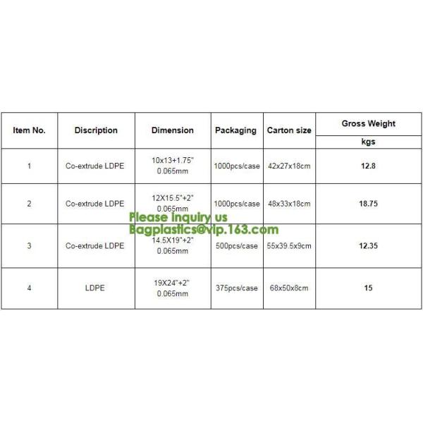 Сумка для одежд, почтовый сбор курьера сумок изготовленного на заказ логотипа компостабле Биодеградабле отправителя 100% Биобаг Компостабле Биодеградабле