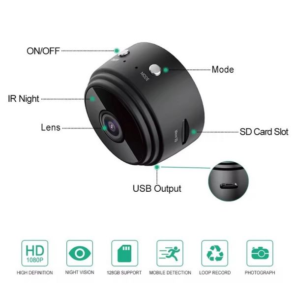 Wireless IP Cameras 1080P WiFi Mini Camera 150 Angle Nanny Cam Night Vision