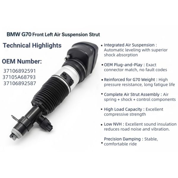 37105A68793 37106892591 Air Dampers with EDC For BMW 7 Series G70 xDrive 750ex 760ix i7 Left Front