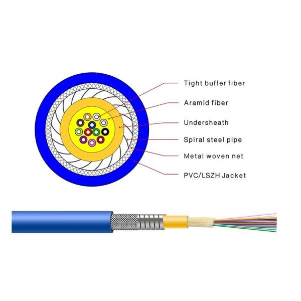 1-48 Cores GJFJV Indoor Fiber Cable Manufacture with FRP Central Strengthen Member