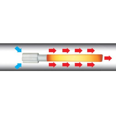 Ignição incandescente queimadores de pellets cerâmicos Rod Elementos de ignição Pelletoefen