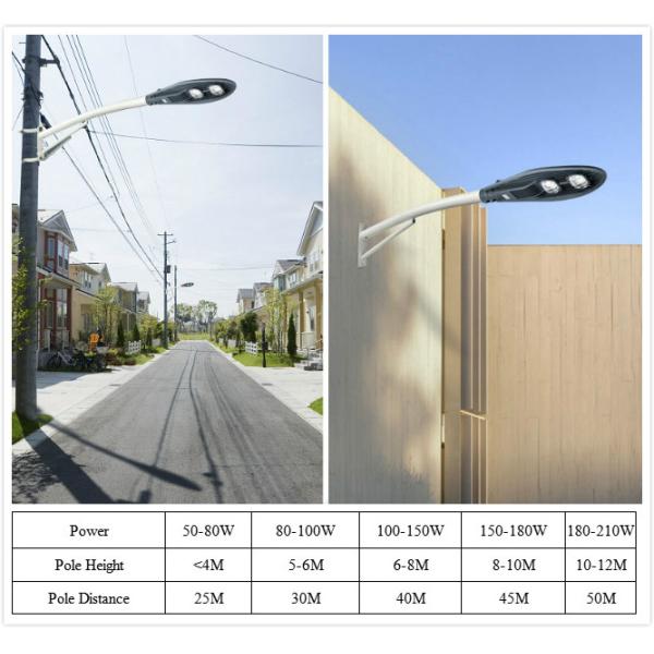 Уличные светы СИД анти- корозии на открытом воздухе для дороги освещая высокий люмен отсутствие ржавчины