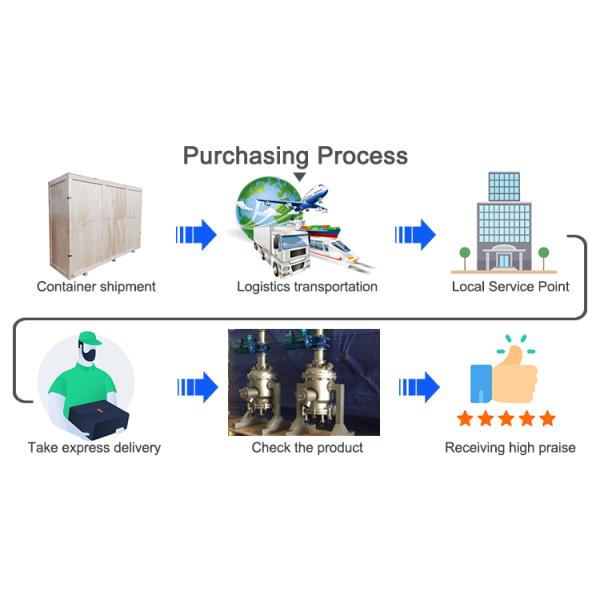 Chemical 50L Jacketed Reactor Dewaxing / Dryer Stainless Steel Reactor