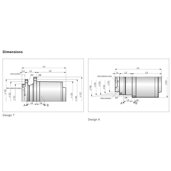 Bosch Rexroth Planetary Gearboxes For Mobile Applications HYDROTRAC GFT