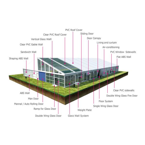 Шатер пяди ясности крыши банкета изготовленного на заказ обедающего алюминиевый для на открытом воздухе 1000 человек события