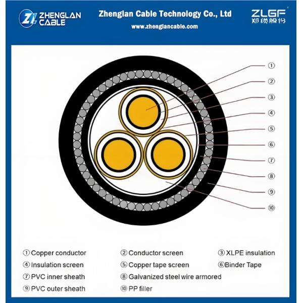 Power Cable 6.35/11kv 3 Core 185mm2 CU/XLPE/CTS/PVC/SWA/PVC Cable IEC 60502-2 copper cable xlpe insulated steel wire armoured pvc sheath
