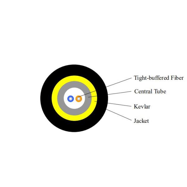 Ск кабеля ОМ3 ЛСЗХ заплаты Статионфибер основания 7.0мм Кпри оптический/Упк - Лк/Упк для ЛТЭ