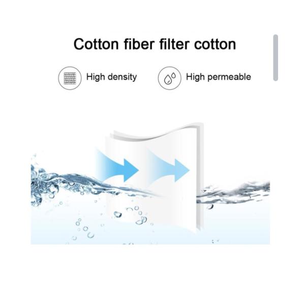 Круглый хлопок другая улитка продуктов любимца сформировал замену фильтра фонтана кота