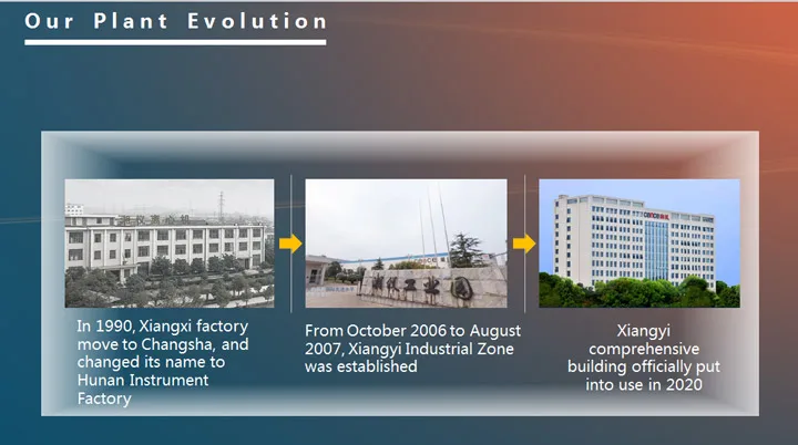Кровавая сыворотка и плазма Клиника Лабораторная центрифуга L420 с 12x15 мл качающимся ротором