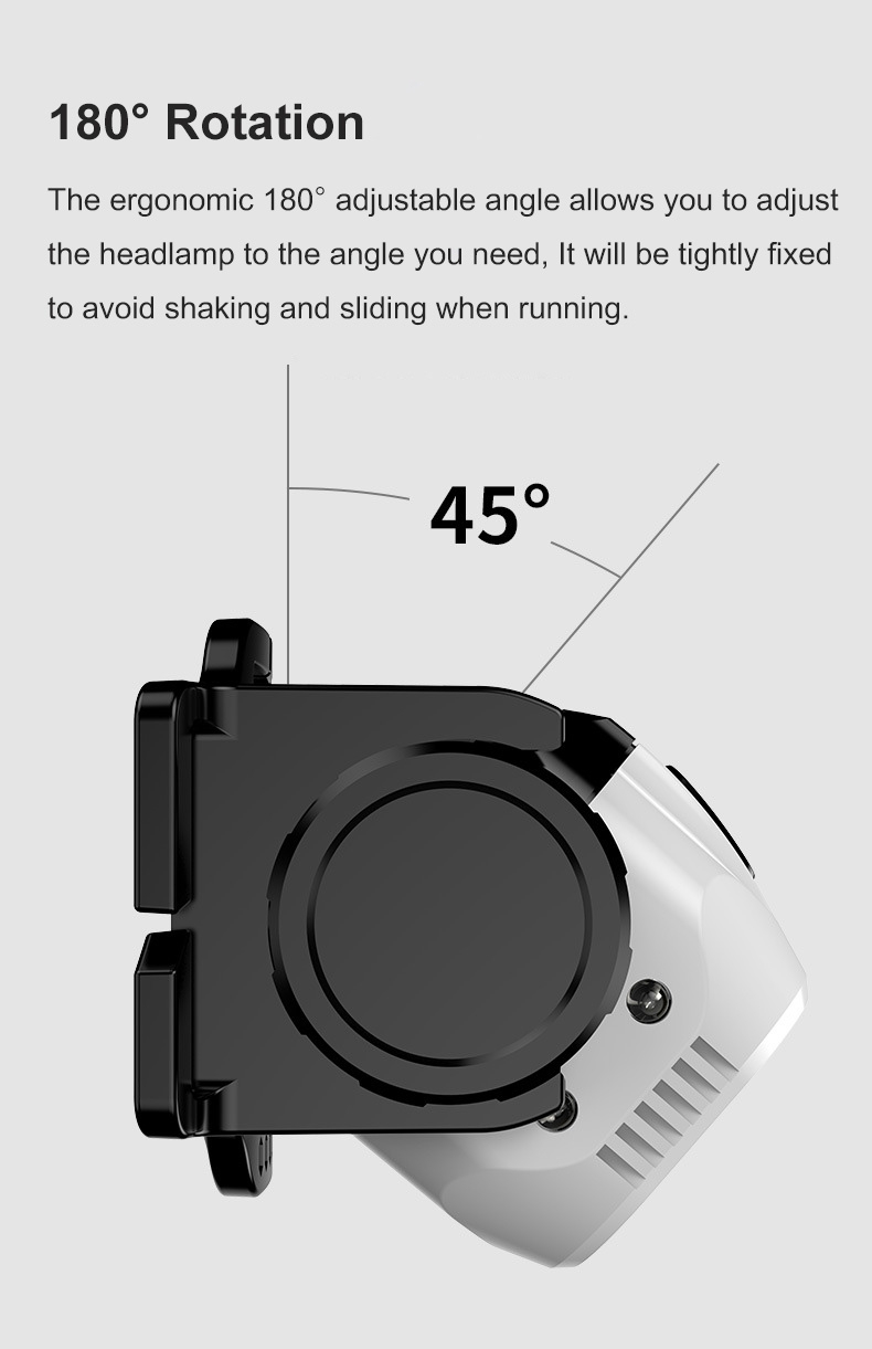 Factory Sales Outdoor LED Lighting Tools Camping Emergency Lamp 10 Lighting Modes Super Bright Head Lamp