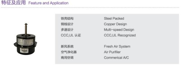 IP21 1150RPM Single Phase Fan Motor For Air Cooler \ HVAC Fan Motor for Air Conditioning Parts