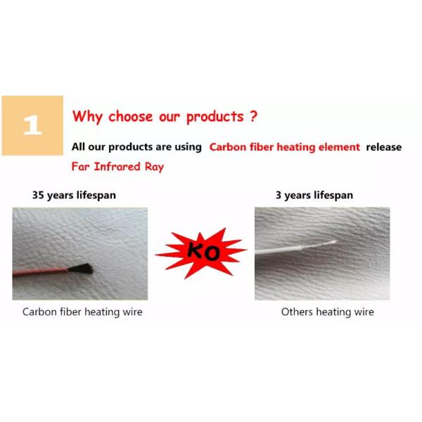 Настройка дальнего инфракрасного саунного одеяла постельное белье для детоксикации реабилитации