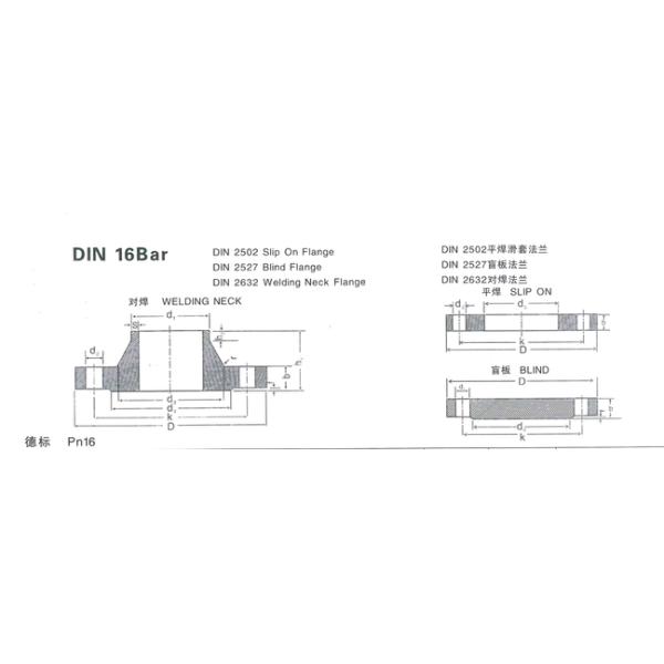 Ship Buliding DIN Pipe Flange DIN2576 PN16 Slip On Plate Flange