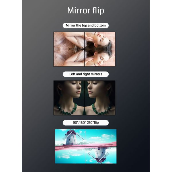 4K60 Video Wall Controller with 10-Layer Overlay and 4-Screen Splicing Magic Control Device