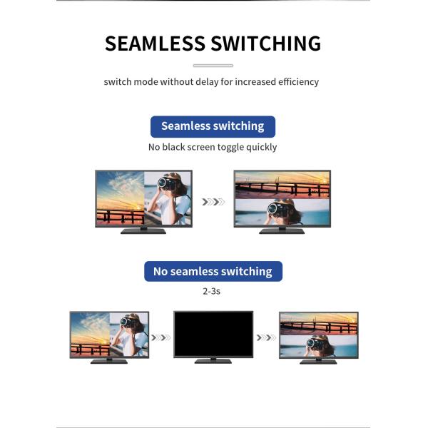 4K Quad HDMI Multiviewer Switch 4X1 1920x1080@60Hz видеостенный контроллер