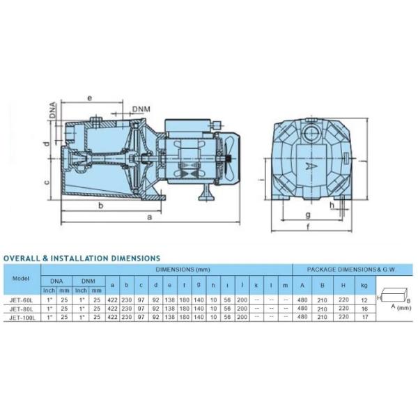 Single Impeller IP44 0.37KW 0.5HP Jet Water Pump