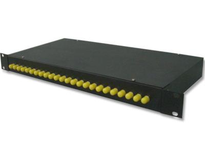 A caixa terminal da fibra óptica simples do ST com a cremalheira 12port montou a estrutura